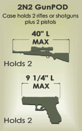 2N2 GunPod Label